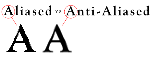 aliased-vs-anti