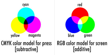 color_cmy-and-rgb